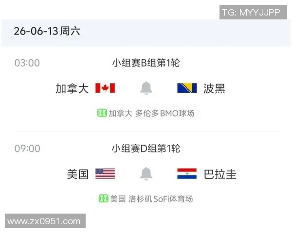 全球足球巨星竞猜数据分析图解助你精准预测比赛结果 全球足球巨星竞猜数据分析图解助你精准预测比赛结果