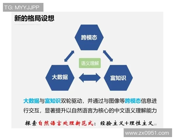 北京篮球队运营分析:成功经验与面临挑战的深度探讨 北京篮球队运营分析:成功经验与面临挑战的深度探讨